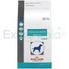 ROYAL CANIN HYDROLYZED